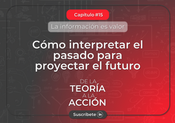 Cómo interpretar el pasado para proyectar el futuro